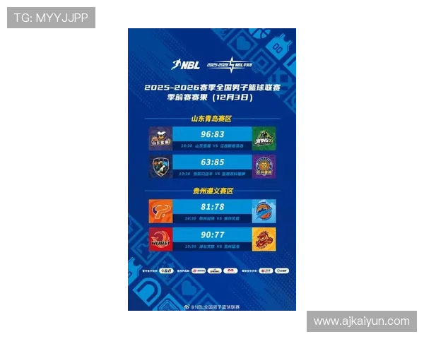 2026年全国篮球赛精彩比赛结果全解析与回顾